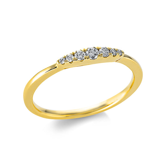 Кольцо 18-каратное золото