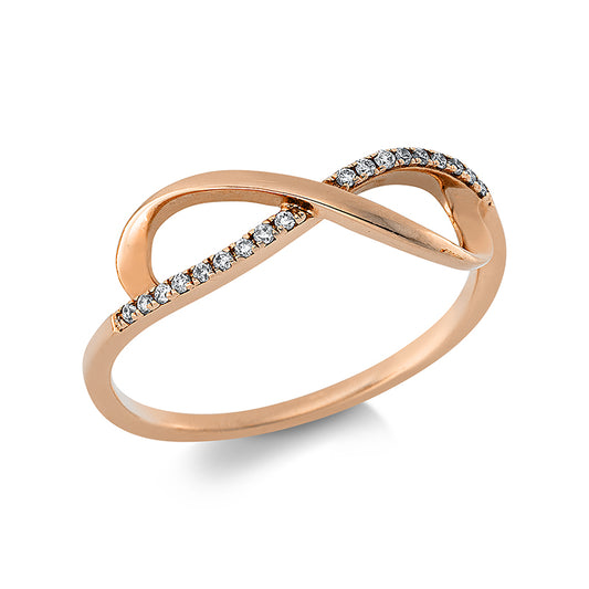 Ring 14 kt RG Infinity